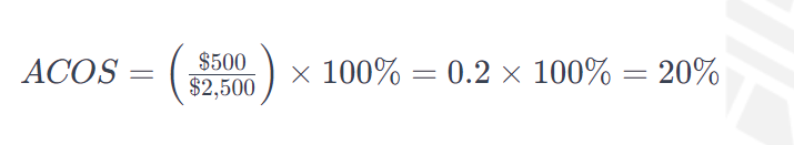 An example of ACOS calculation