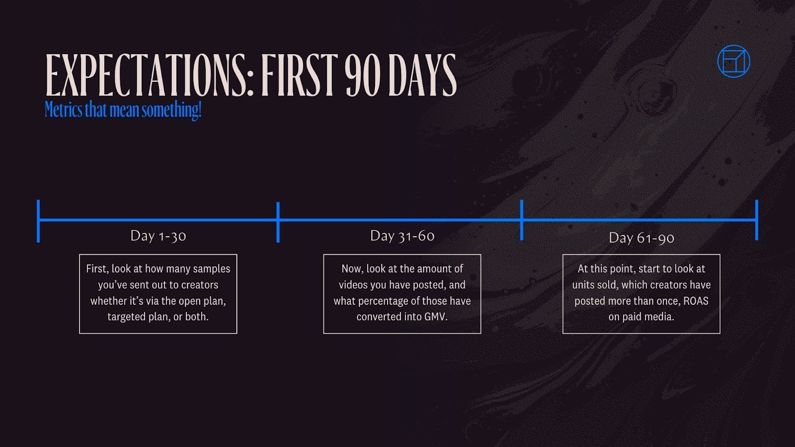 First 90 days and what to expect