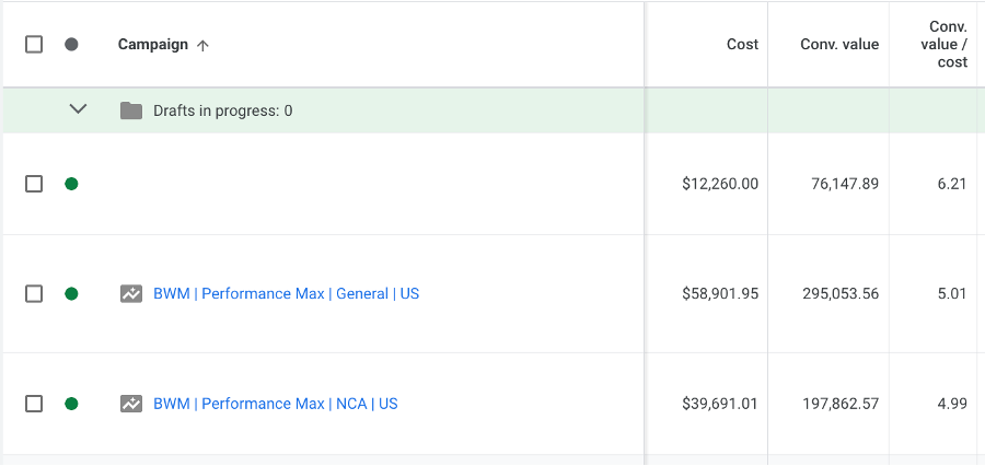 Google Ads Performance Max Example