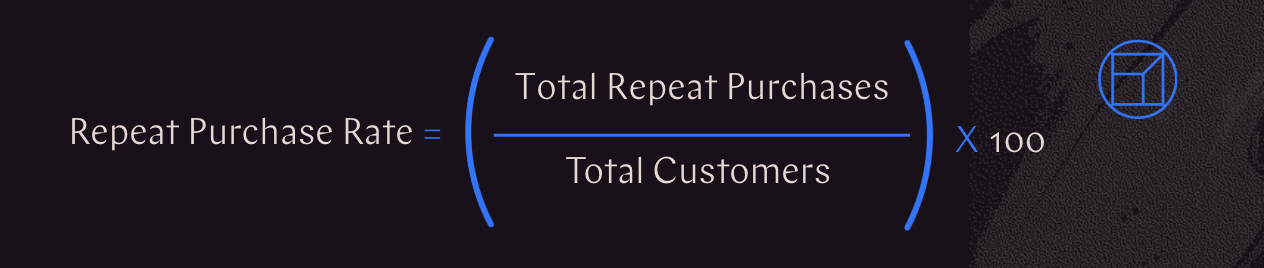 Repeat Purchase Rate
