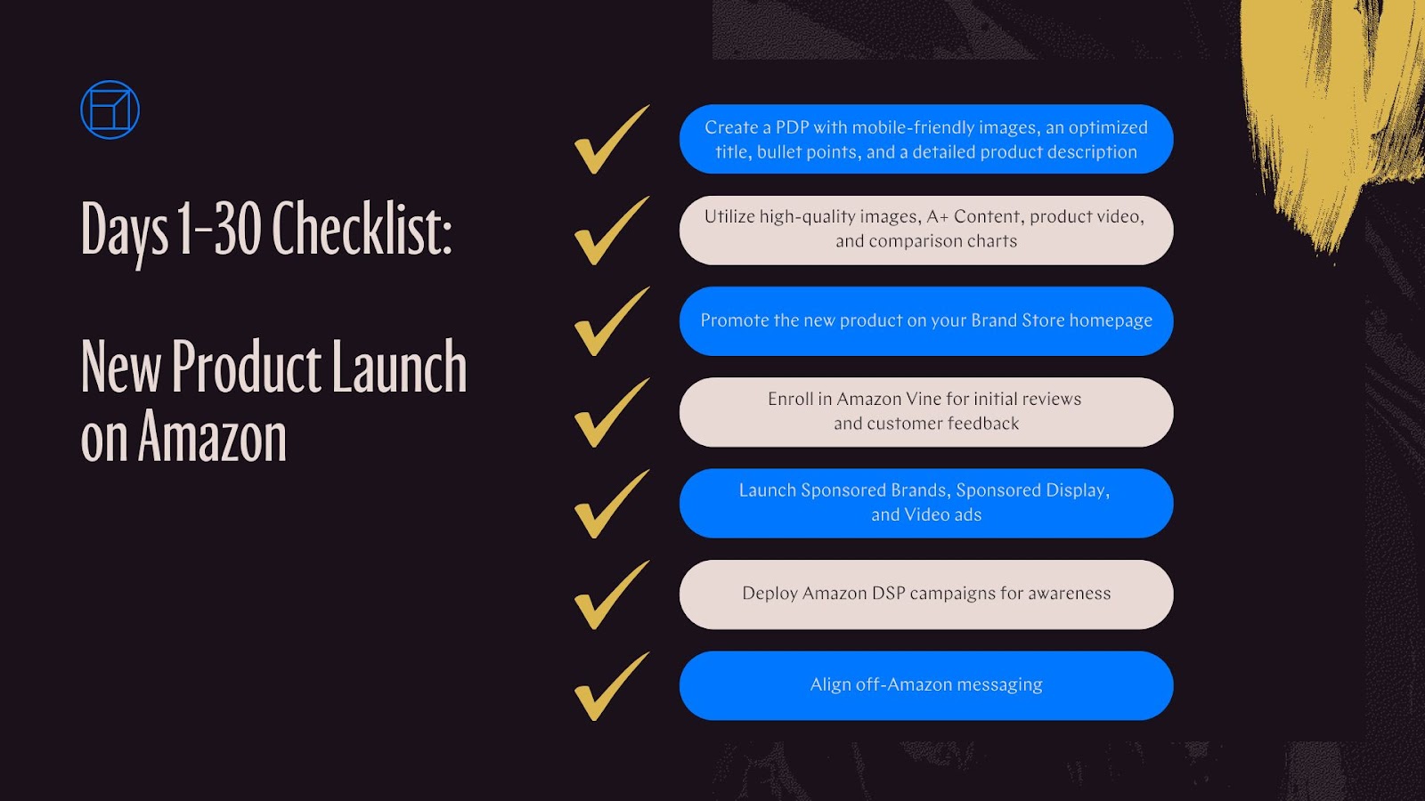 New Product Launch on Amazon Checklist Days 1-30