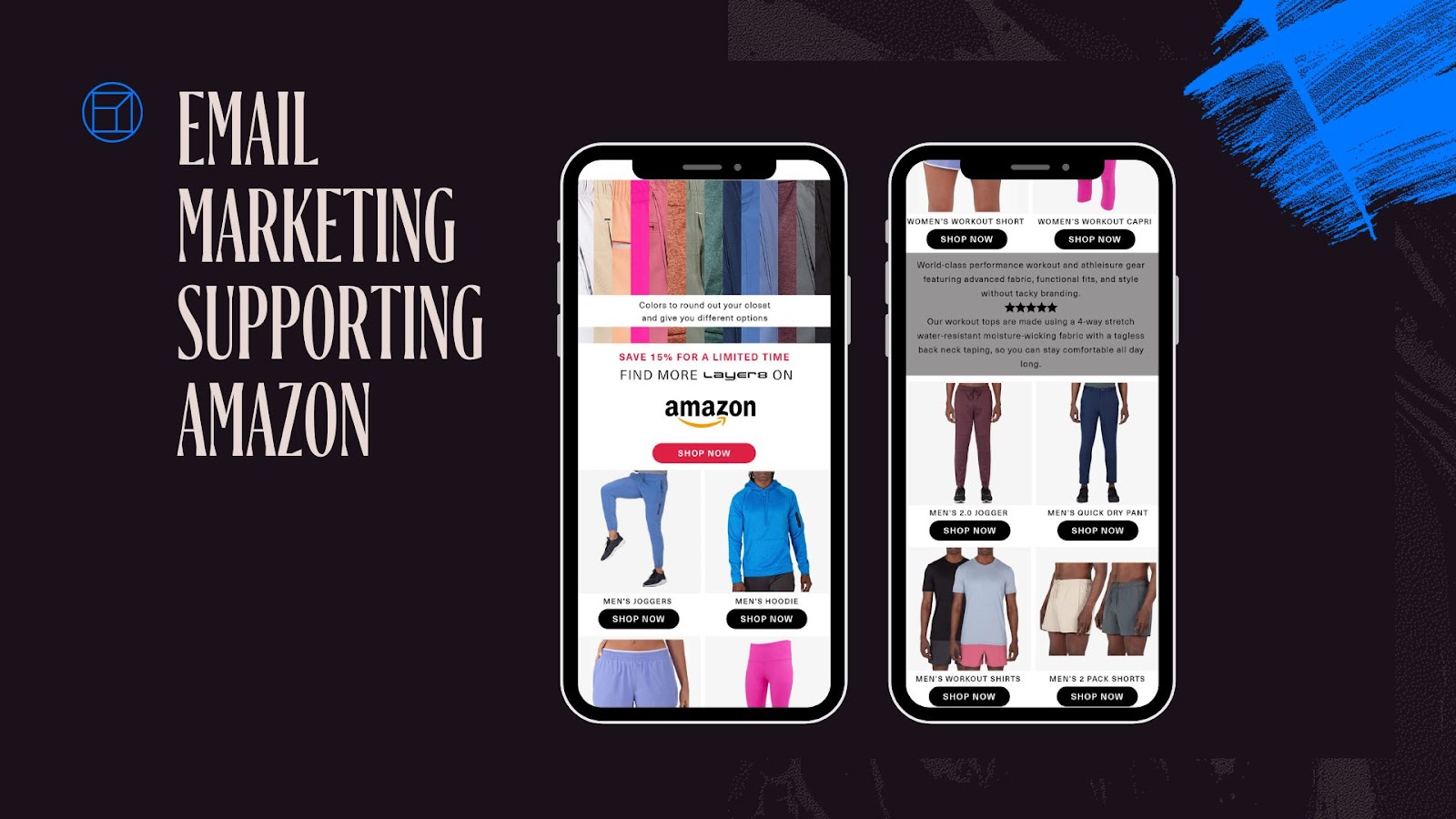 Email and SMS for Amazon Brands