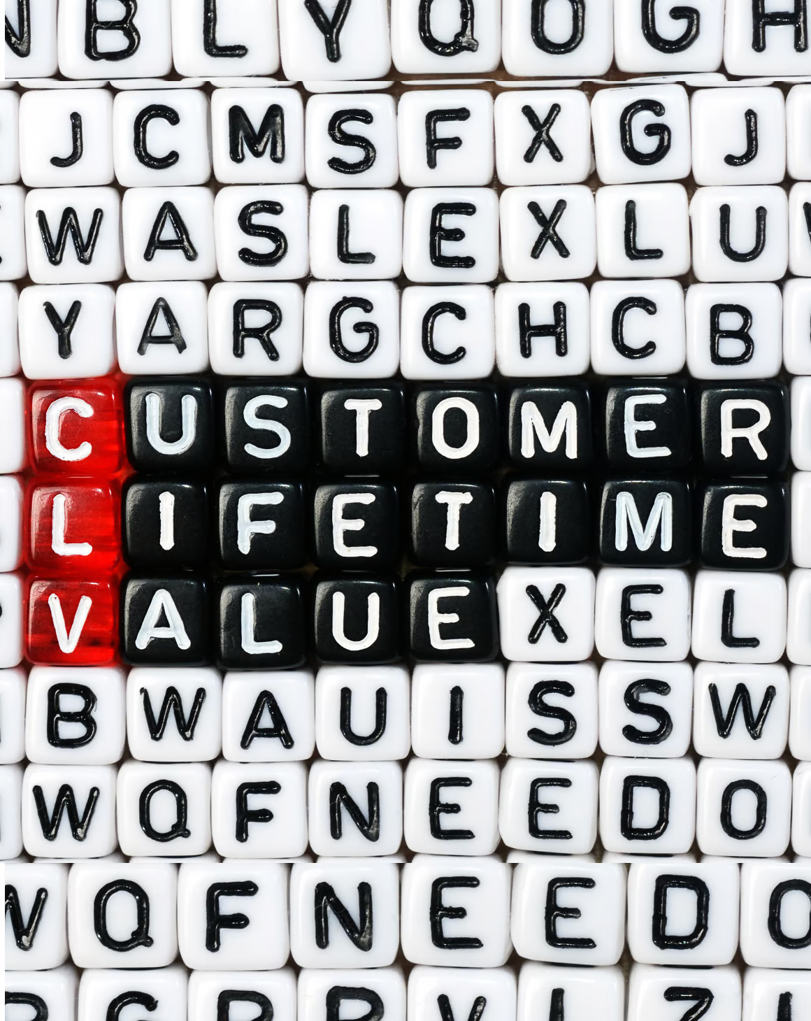 performance-commerce-effect