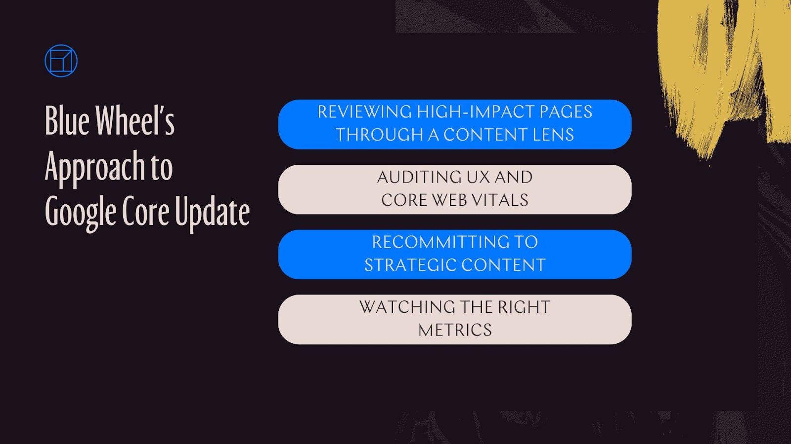 Blue Wheel and Google Core Update