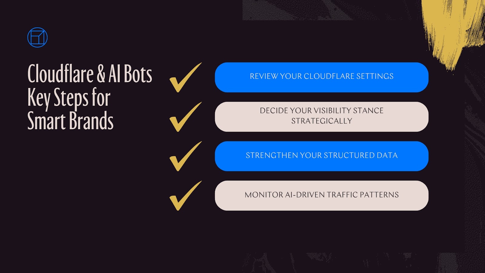 Cloudflare and AI Bots Key Steps for Brands