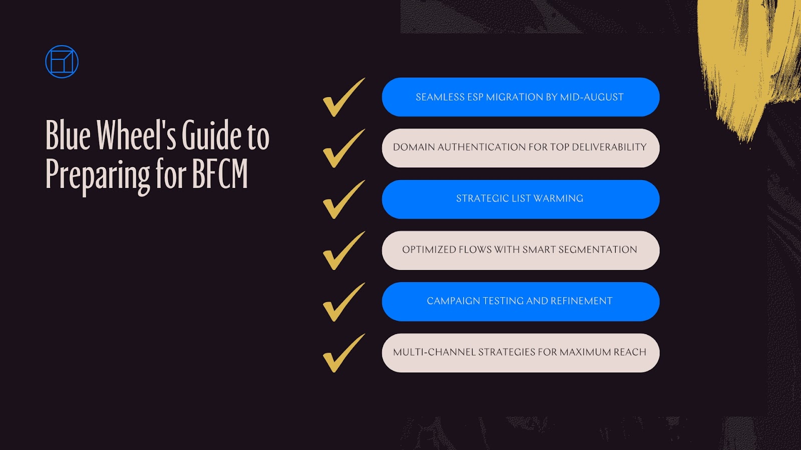 Blue Wheel Guide for BFCM