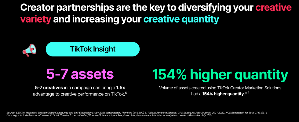 Creator Partnerships on TikTok