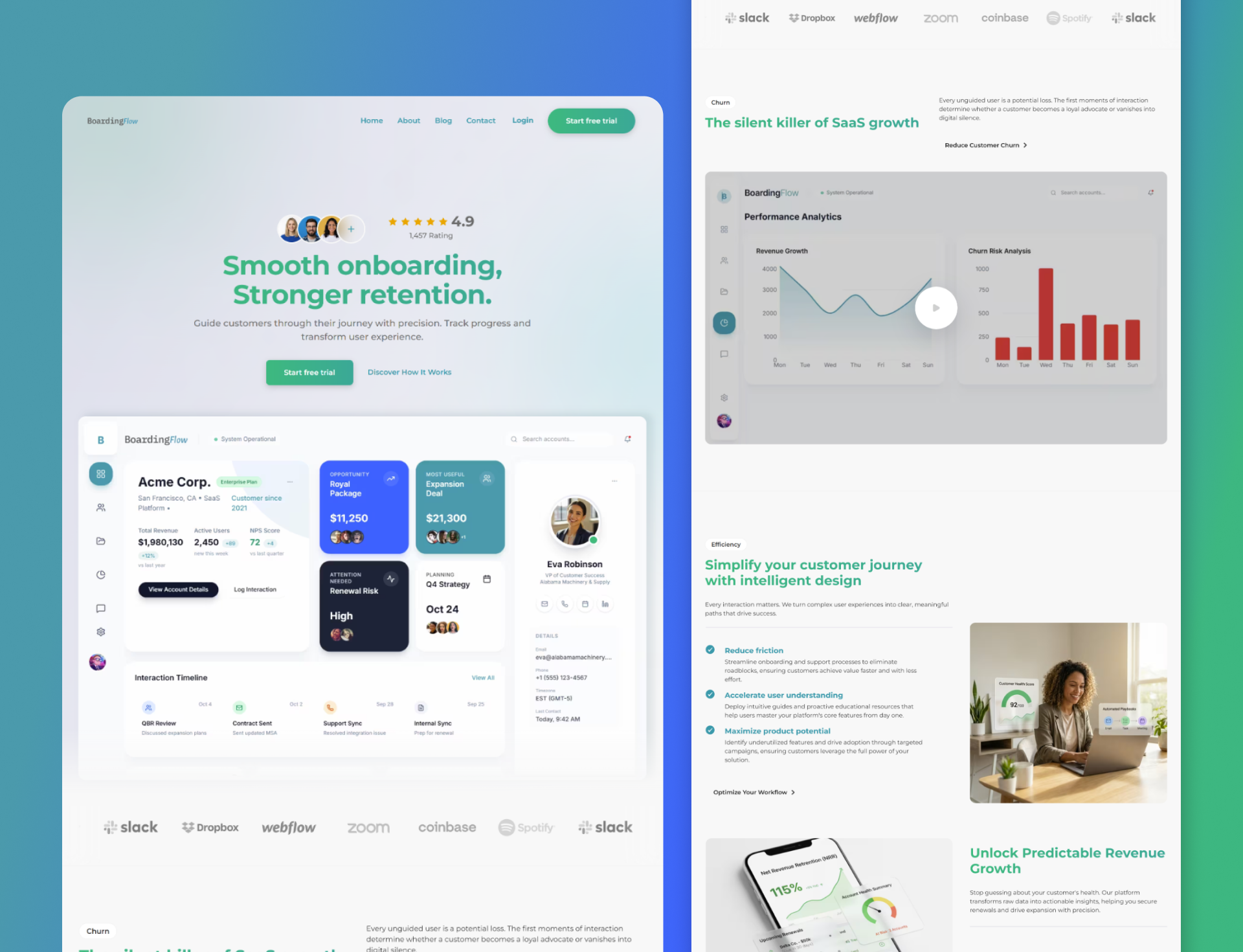 BoardingFlow - Customer Success Management WebApp