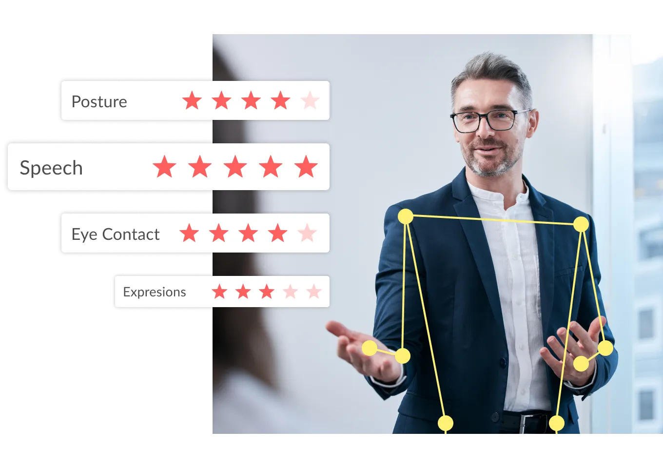 Master presenting image