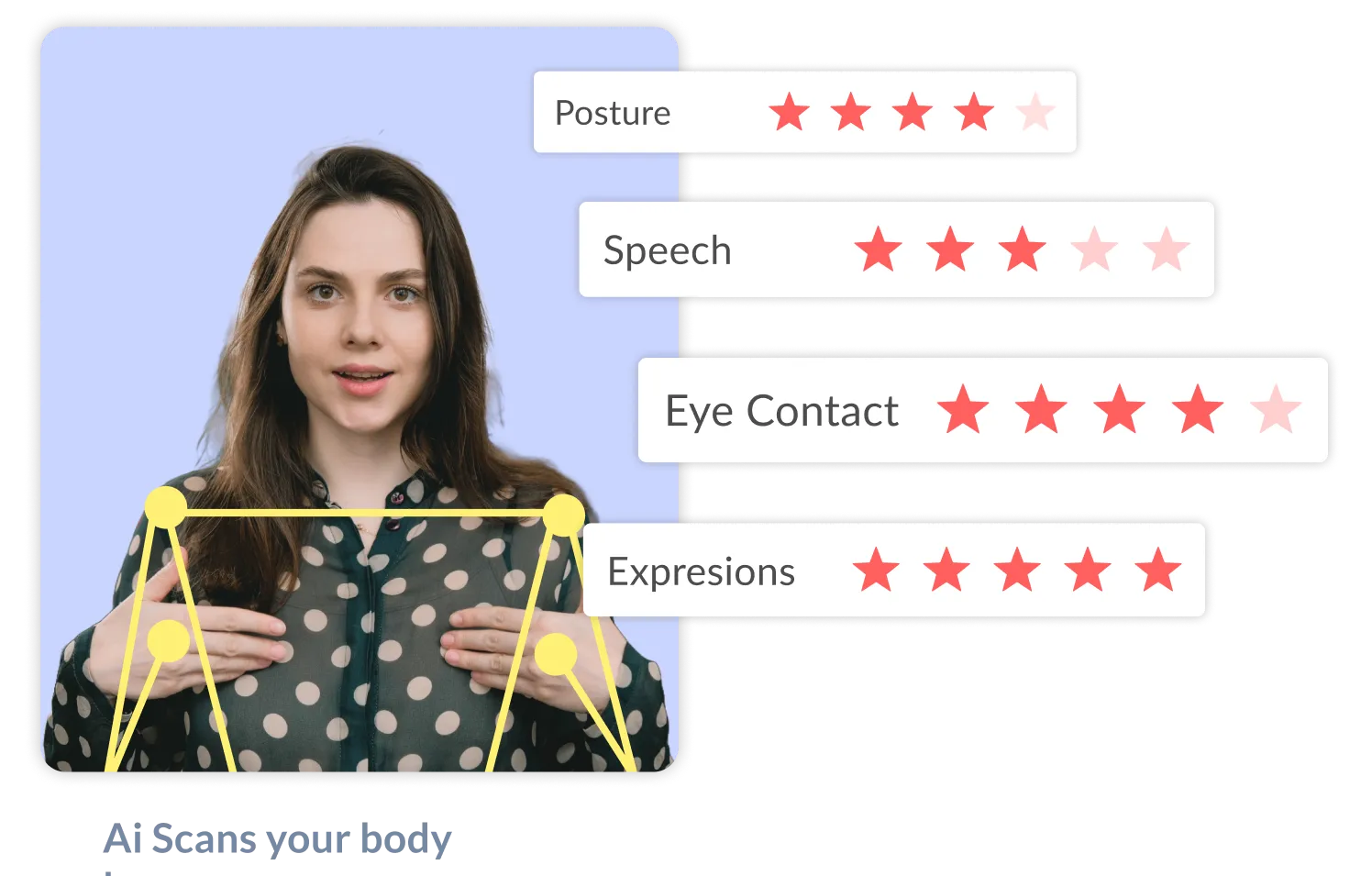 Woman with brown hair and polka dot shirt scanned by AI for posture, speech, eye contact, and expressions with star ratings.