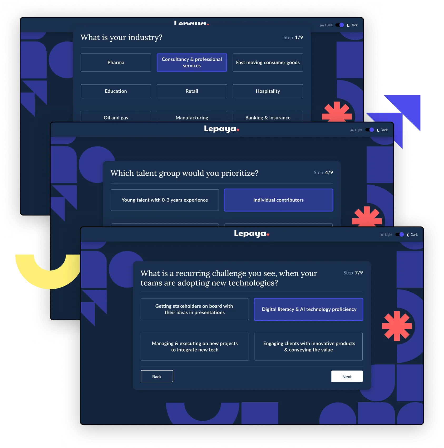 Three overlapping dark-themed interface screens from Lepaya showing a multi-step questionnaire about industry, talent prioritization, and challenges in adopting new technologies.