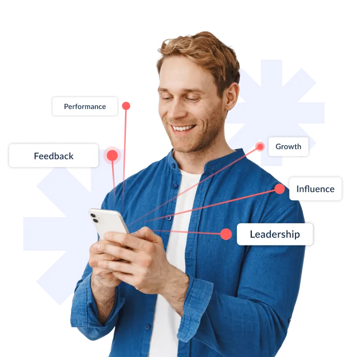 Smiling man in a blue shirt holding a smartphone with labeled points around him reading Performance, Feedback, Growth, Influence, and Leadership.