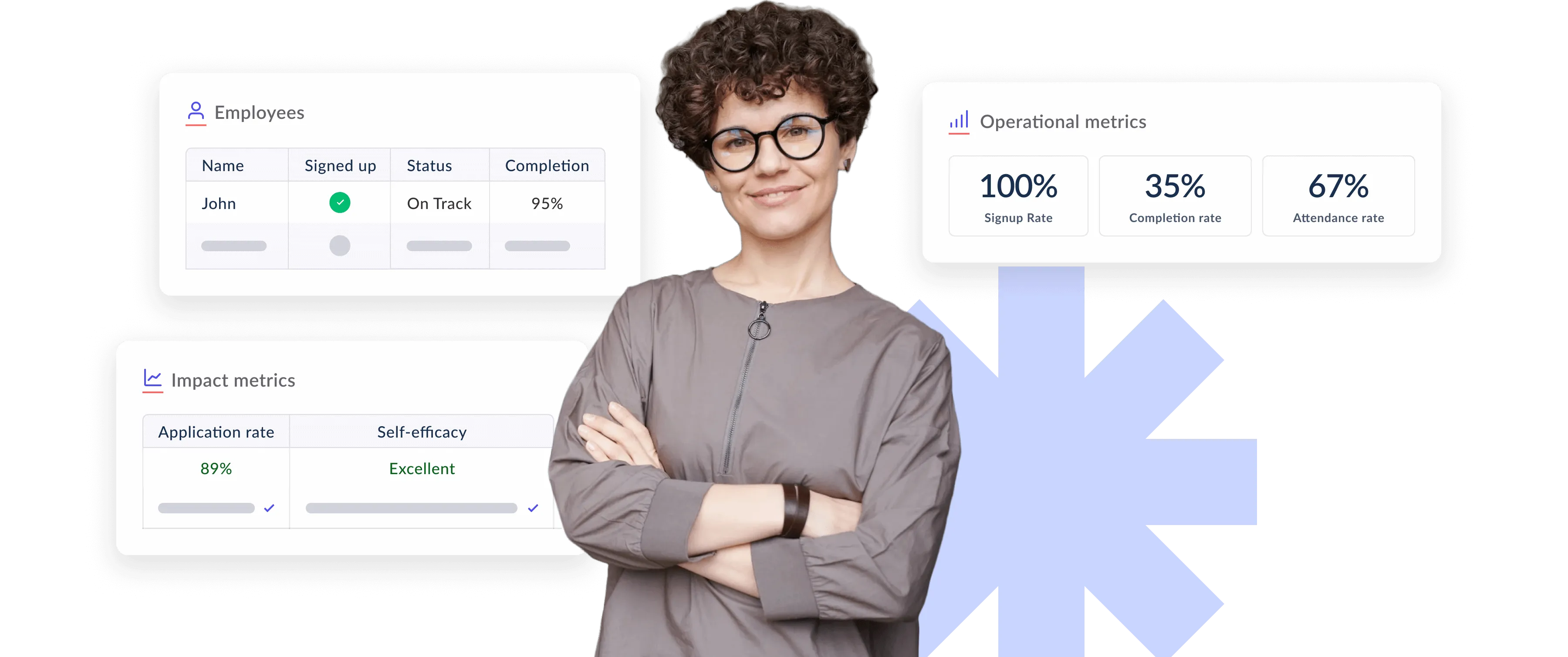 Smiling woman with curly hair and glasses standing with arms crossed, alongside floating panels showing employee status, operational metrics, and impact metrics.