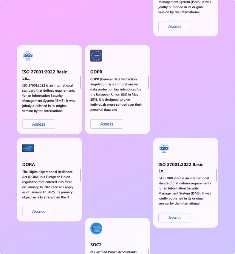 Five info cards about GDPR, DORA, SOC2, and ISO 27001:2022 with brief descriptions and Assess buttons.