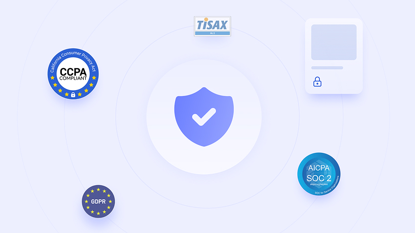 Illustration showing a central shield with a checkmark surrounded by compliance badges for CCPA, GDPR, TISAX, and AICPA SOC 2, symbolizing data security and privacy standards.