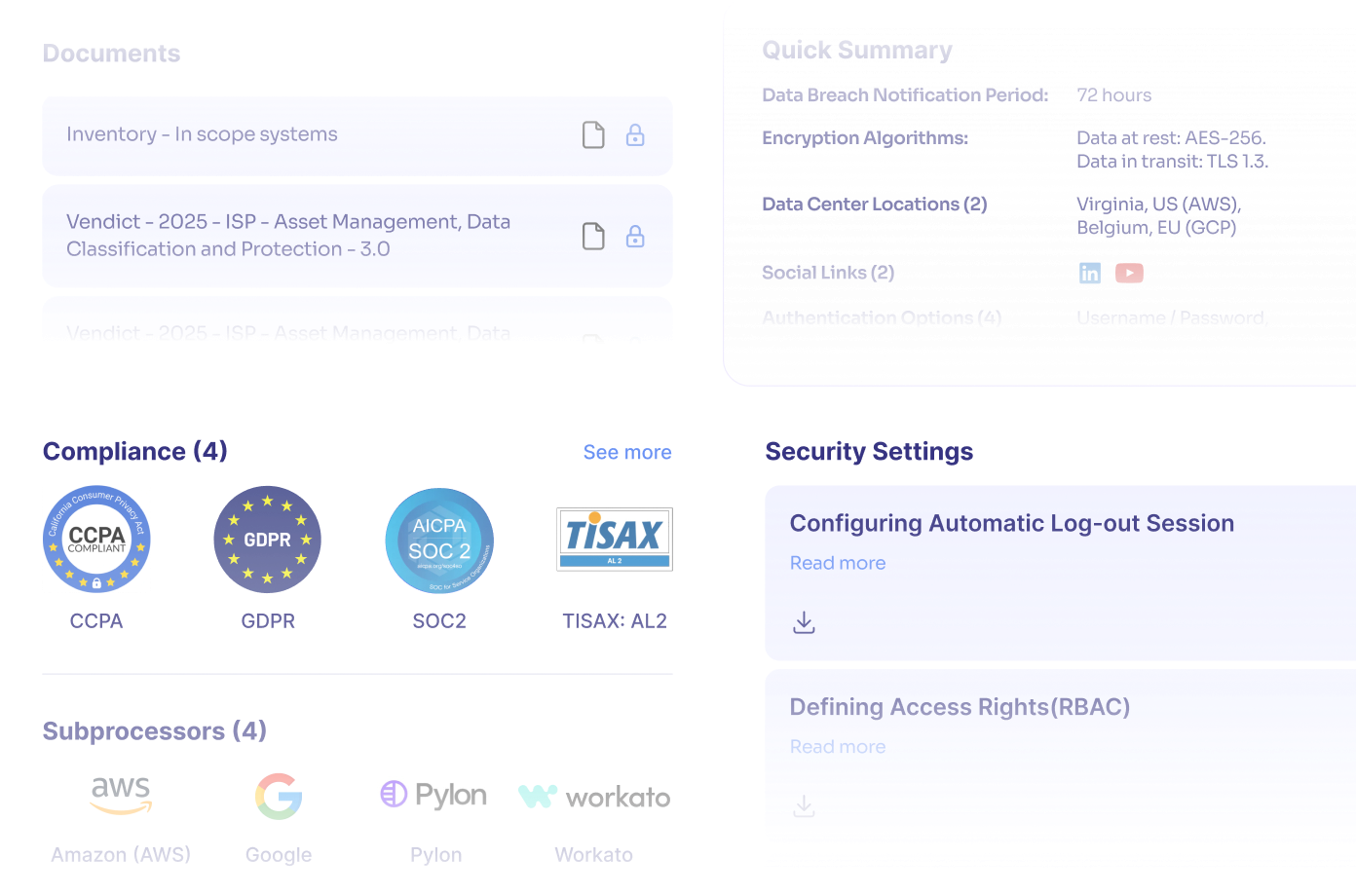 Dashboard showing four compliance certifications: CCPA, GDPR, SOC2, and TISAX AL2, each represented by their respective logos.