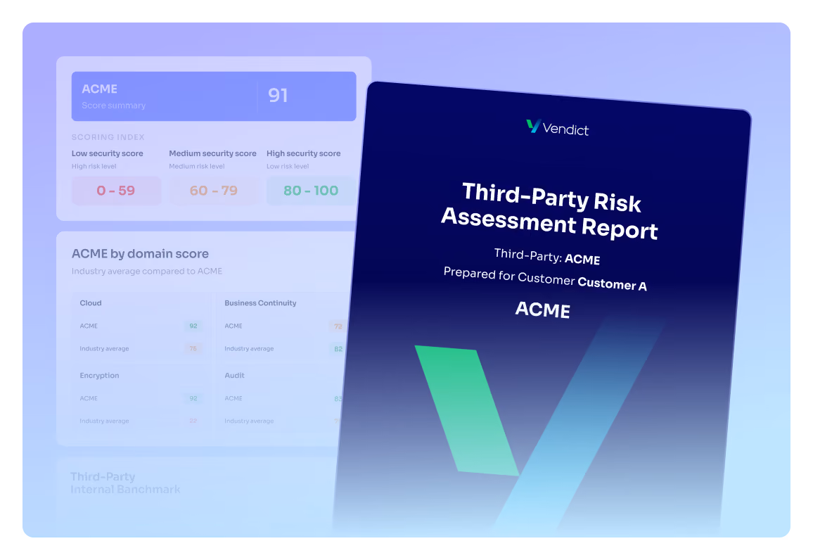 Third-Party Risk Assessment Report for ACME with a security score of 91 and domain scores shown.
