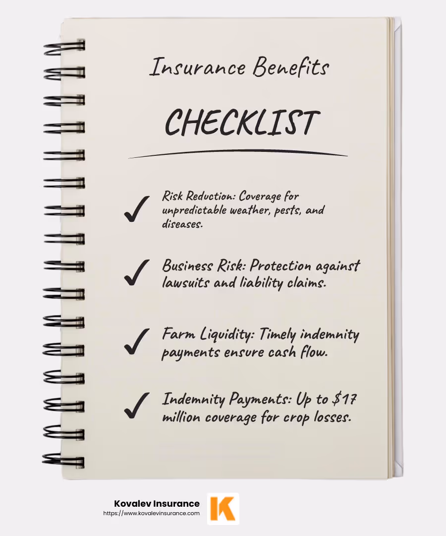Indemnity Payments Infographic - hemp growers insurance infographic checklist-notebook