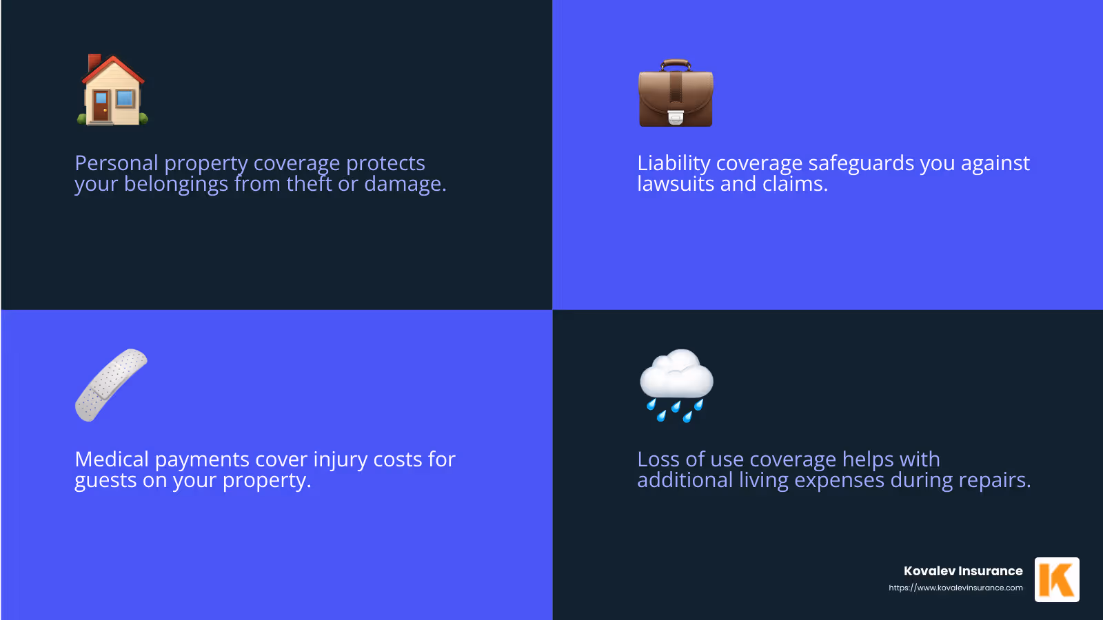 Expert insurance advice - apartment insurance massachusetts infographic 4_facts_emoji_blue