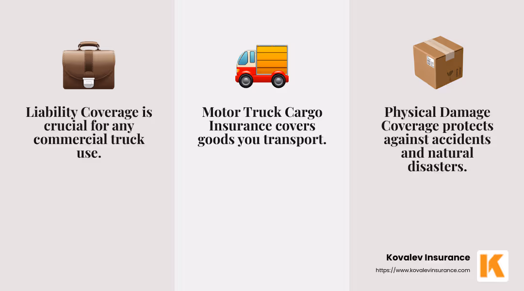 Understanding Coverage Types - Commercial truck insurance infographic 3_facts_emoji_grey