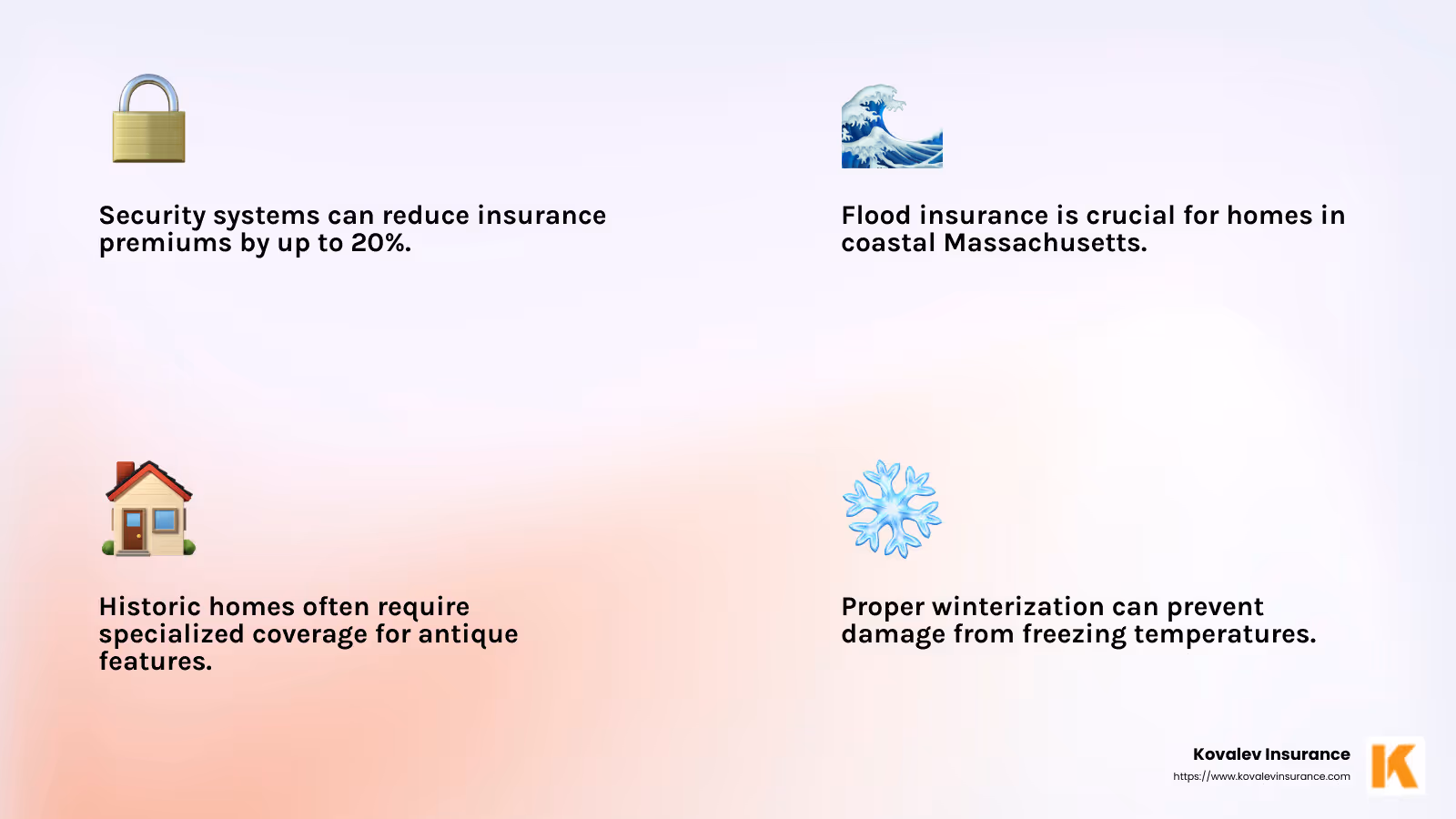 Security systems can reduce insurance premiums by up to 20% - Massachusetts high-value home insurance infographic 4_facts_emoji_light-gradient Security systems can reduce insurance premiums by up to 20% - Massachusetts high-value home insurance infographic 4_facts_emoji_light-gradient