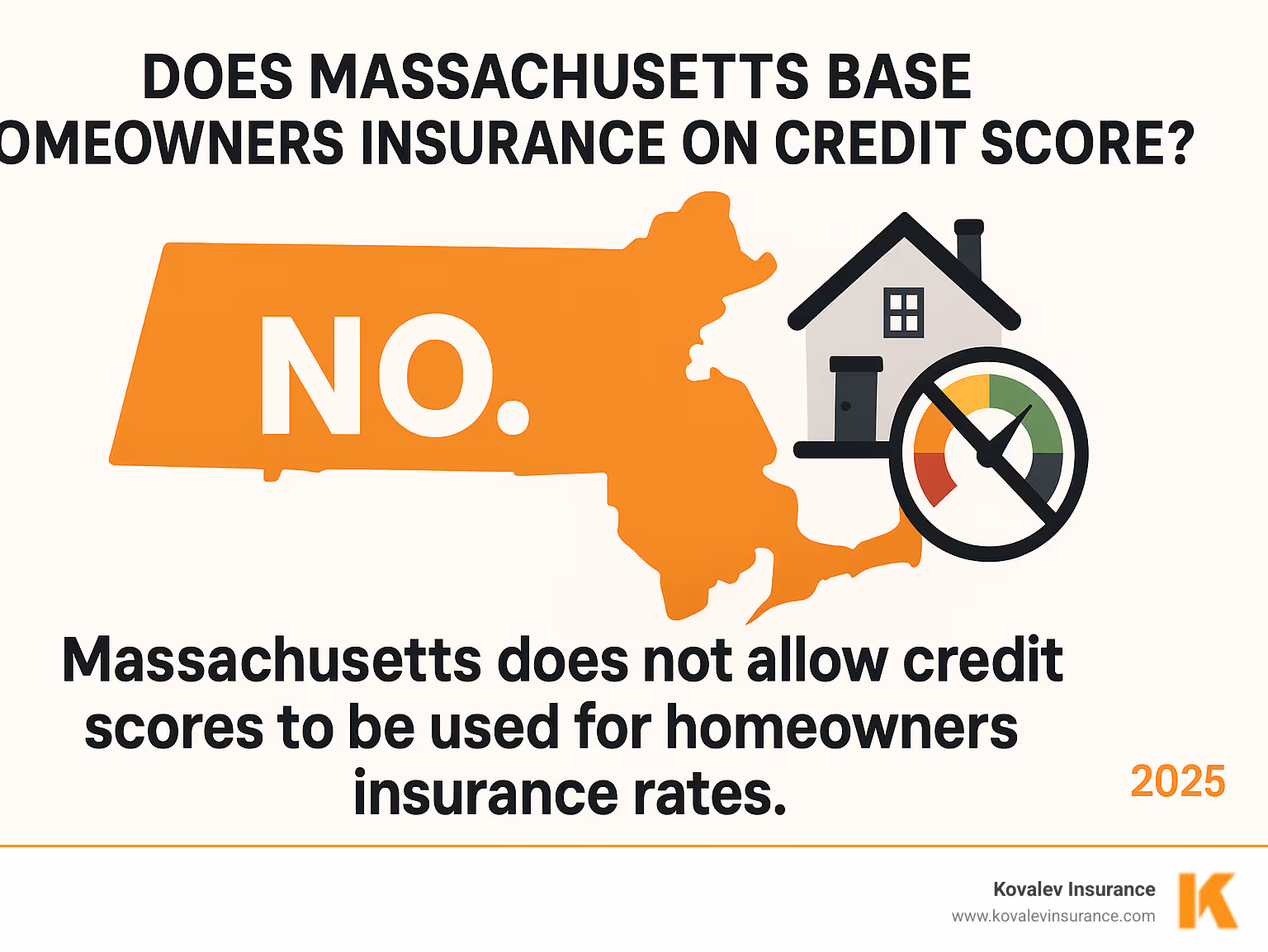 Infographic showing that Massachusetts does not use credit scores for homeowners insurance rates - does massachusetts base homeowners insurance on credit score infographic Infographic showing that Massachusetts does not use credit scores for homeowners insurance rates - does massachusetts base homeowners insurance on credit score infographic