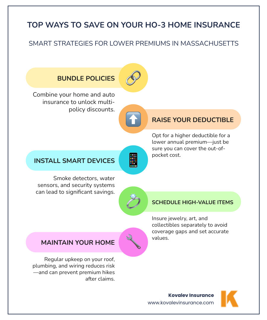 Infographic with tips to save on HO-3 premiums: bundle, raise deductible, install devices, schedule valuables, maintain home - home insurance ho3 get infographic infographic-line-5-steps-colors Infographic with tips to save on HO-3 premiums: bundle, raise deductible, install devices, schedule valuables, maintain home - home insurance ho3 get infographic infographic-line-5-steps-colors
