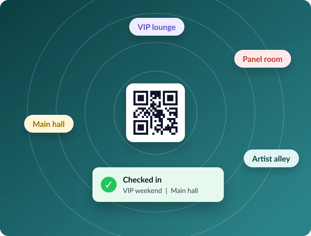 Universal QR code with access zones for VIP lounge, panel room, main hall and artist alley, and a checked-in confirmation