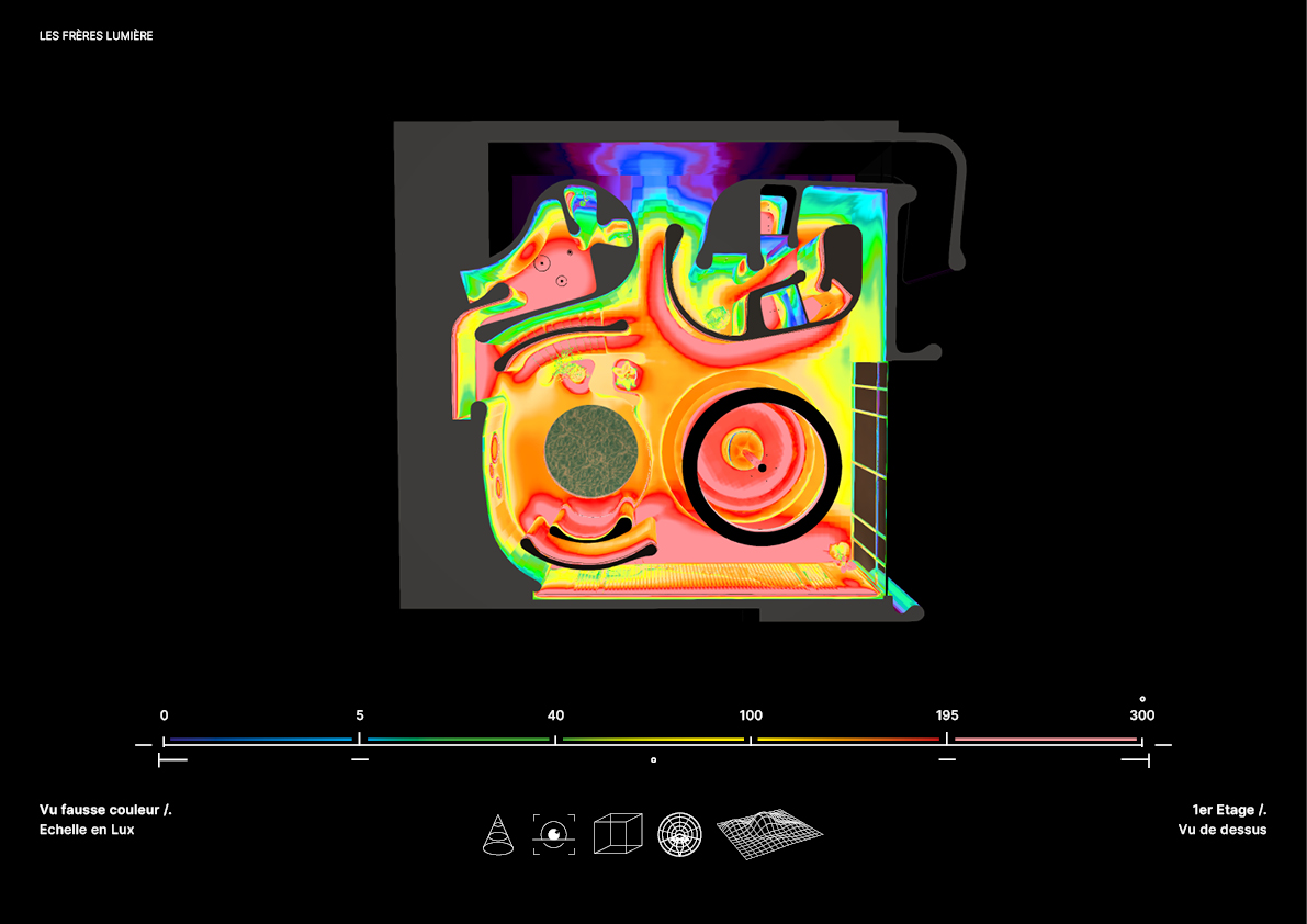Vu Fausse Couleur Les Frères Lumières