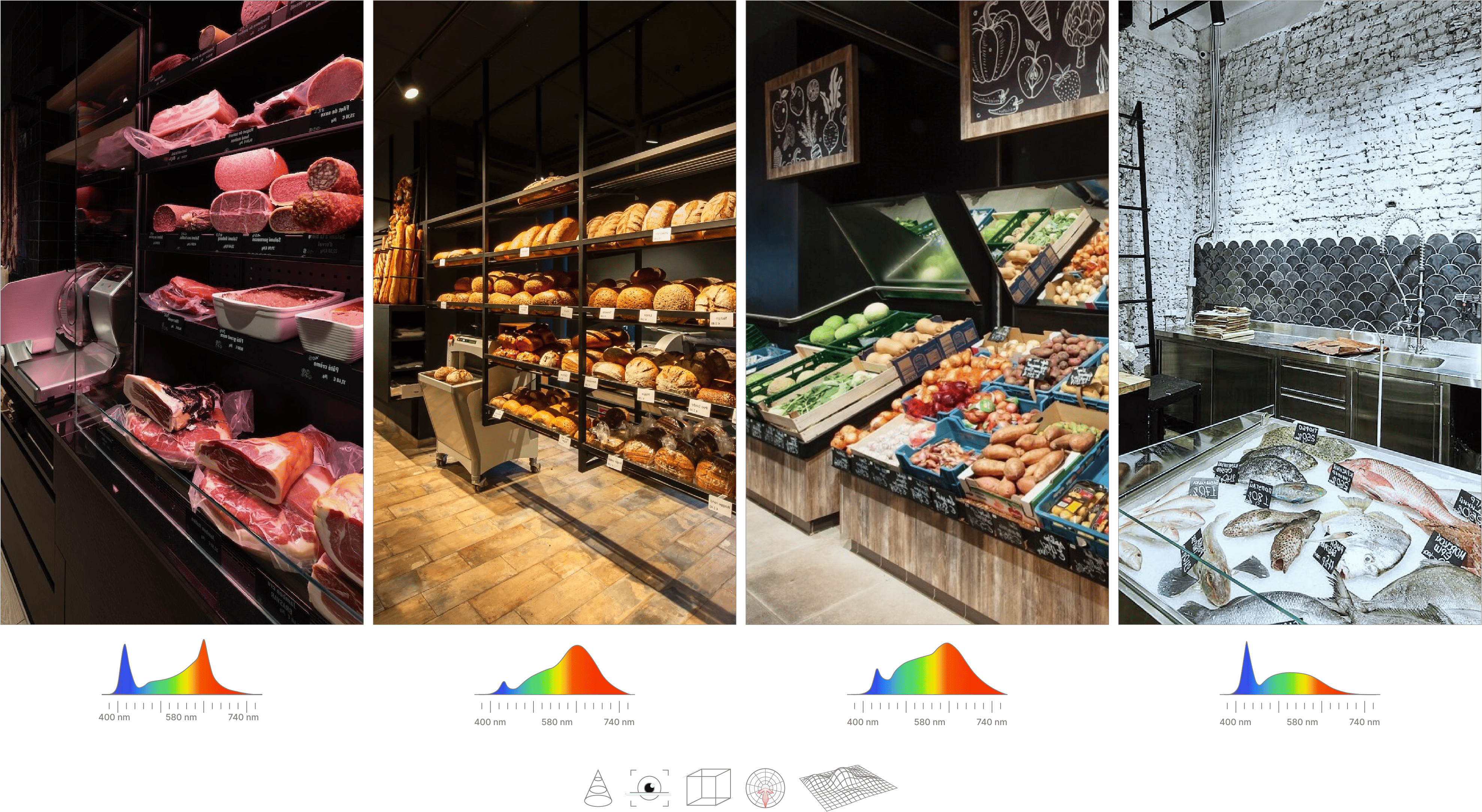 Notions Eclairage / Lighting Design Les Frères Lumières