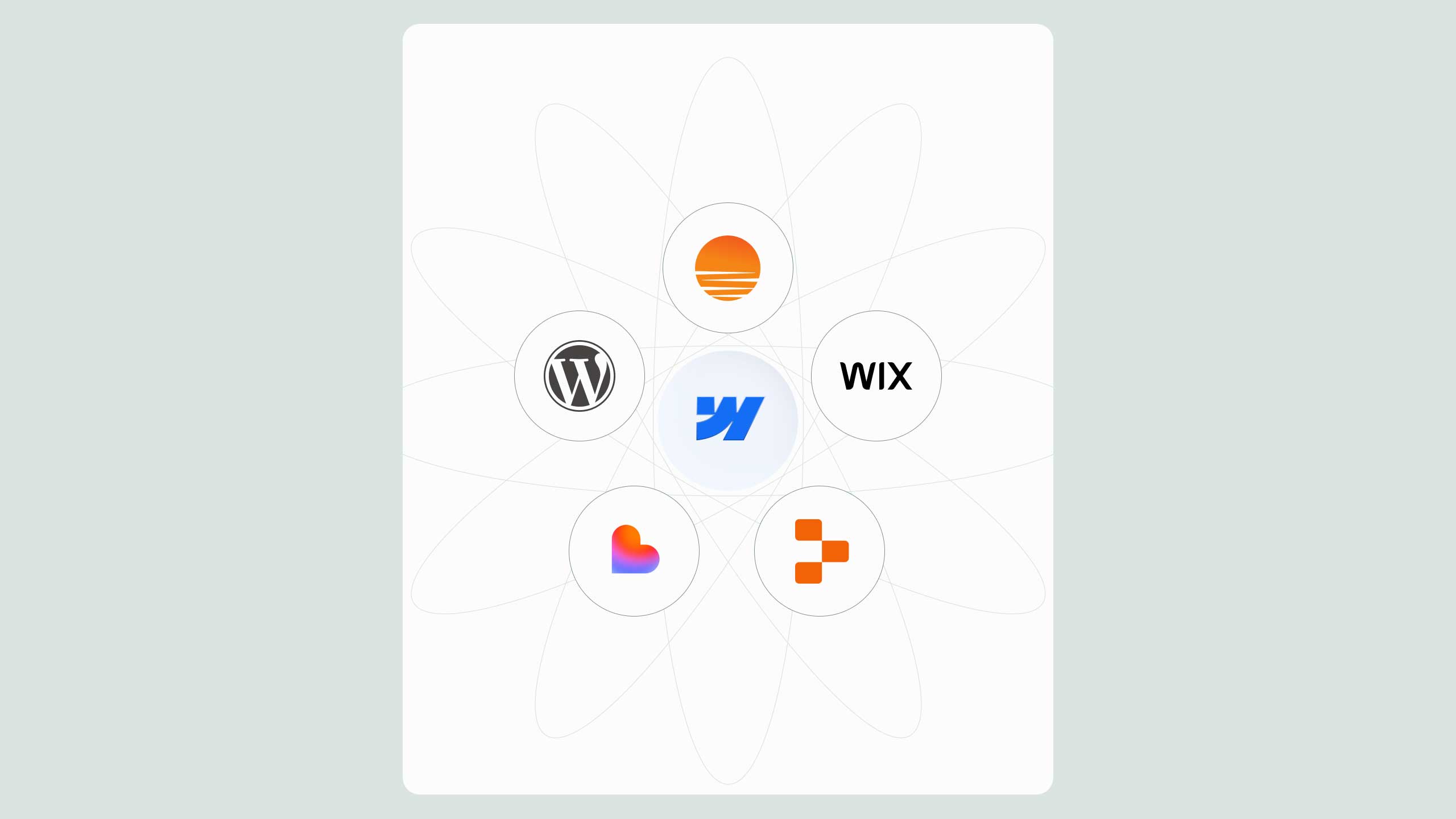 Discover why Webflow vs Wix vs WordPress is the smart choice for founders. Learn benefits over Lovable, Replit, Base44, and avoid editing hassles.