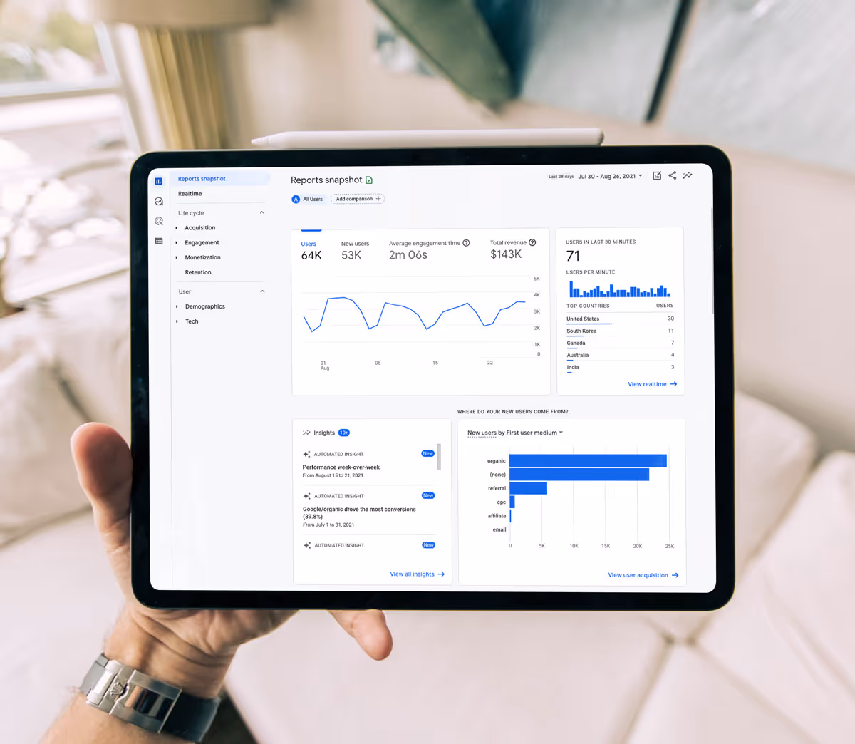 Man hand with watch holding iPad with Google Analytics 4 on the screen and home in the background