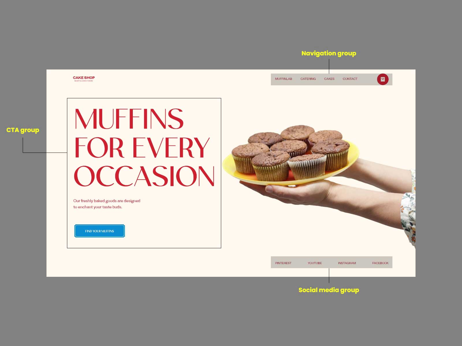 Grouping objects in a website design