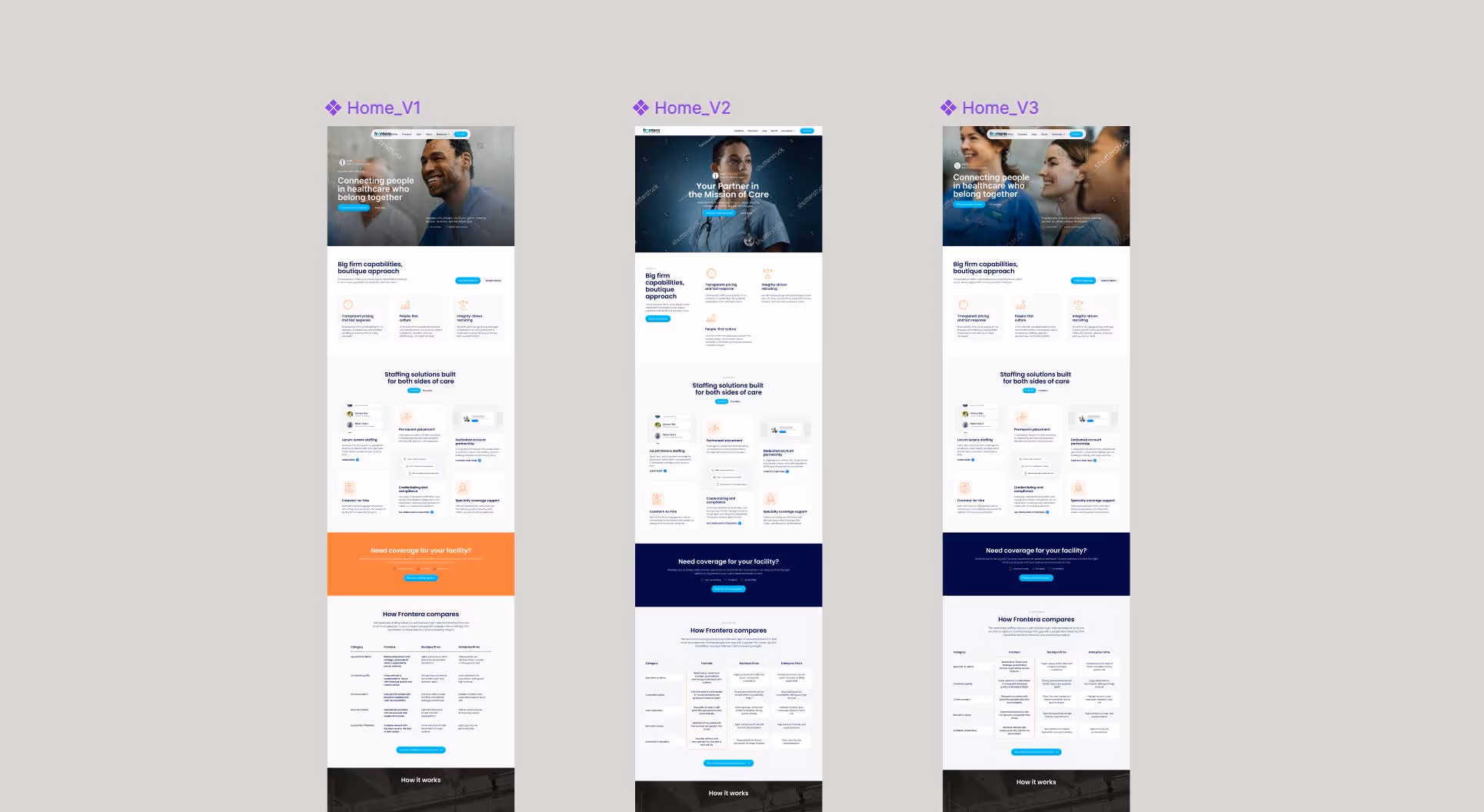 Art direction exploration with three homepage design variations for a healthcare staffing company, comparing different hero sections, messaging, color themes, and layout structures.