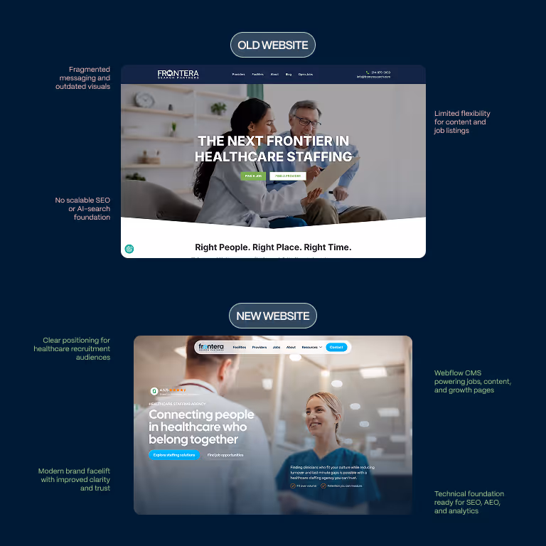 Challenge section img