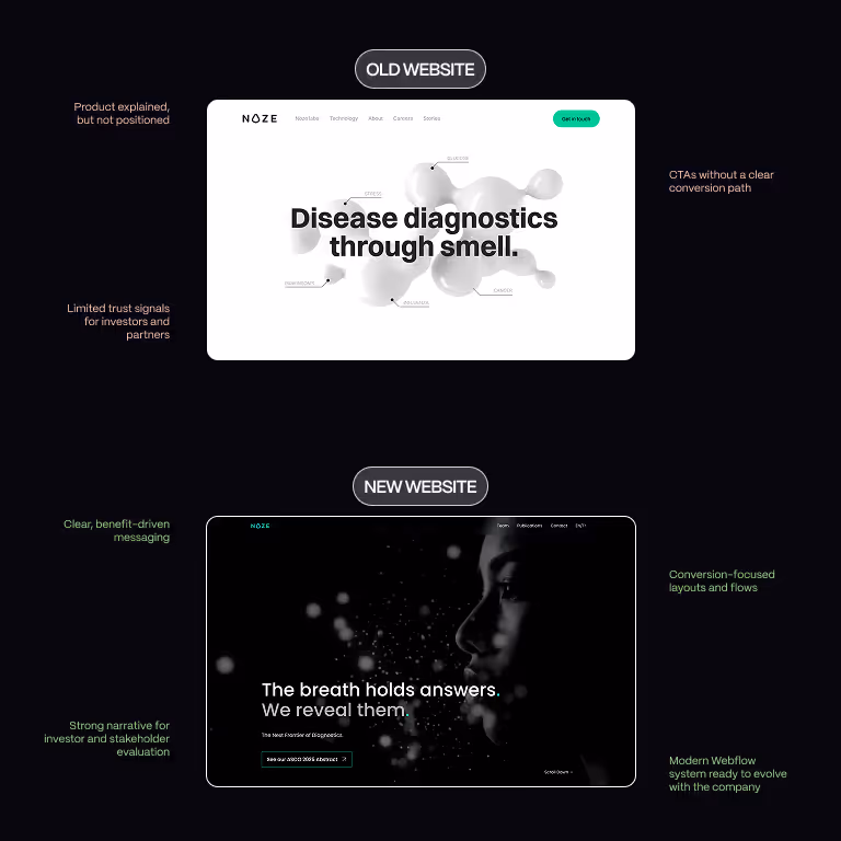 Challenge section img