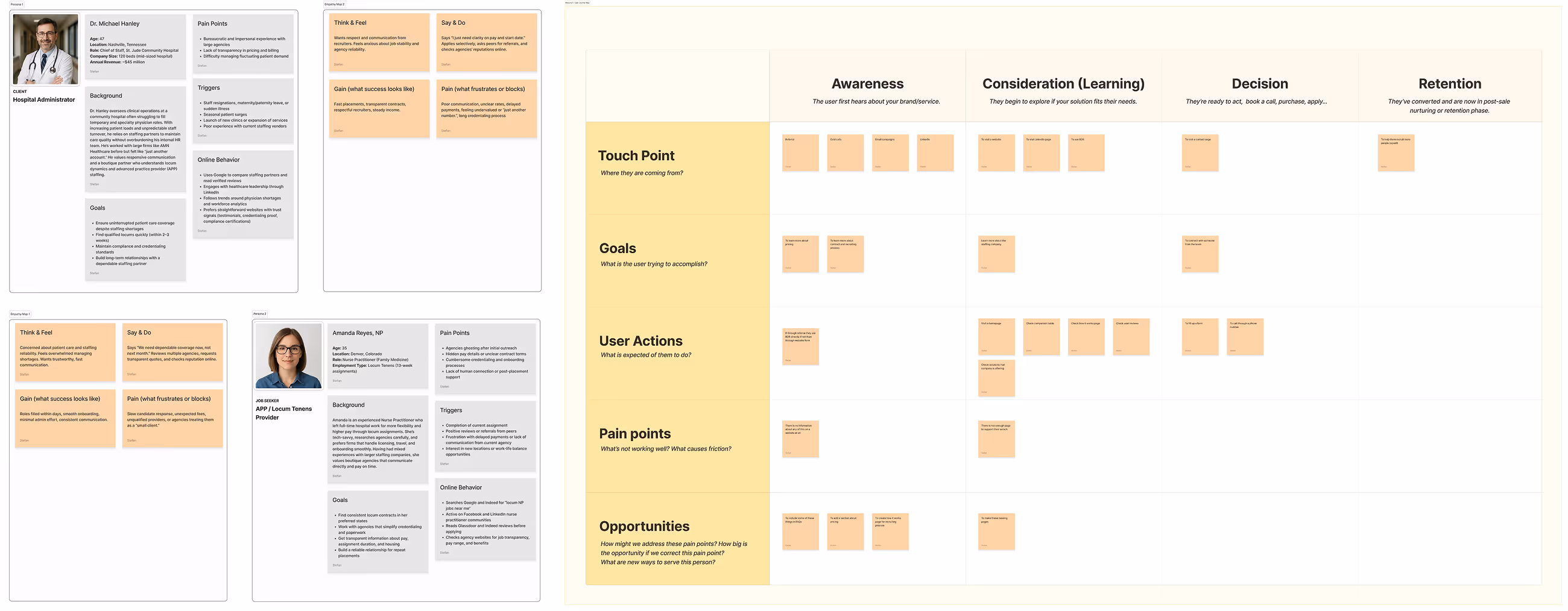 Bild des Abschnitts Ux