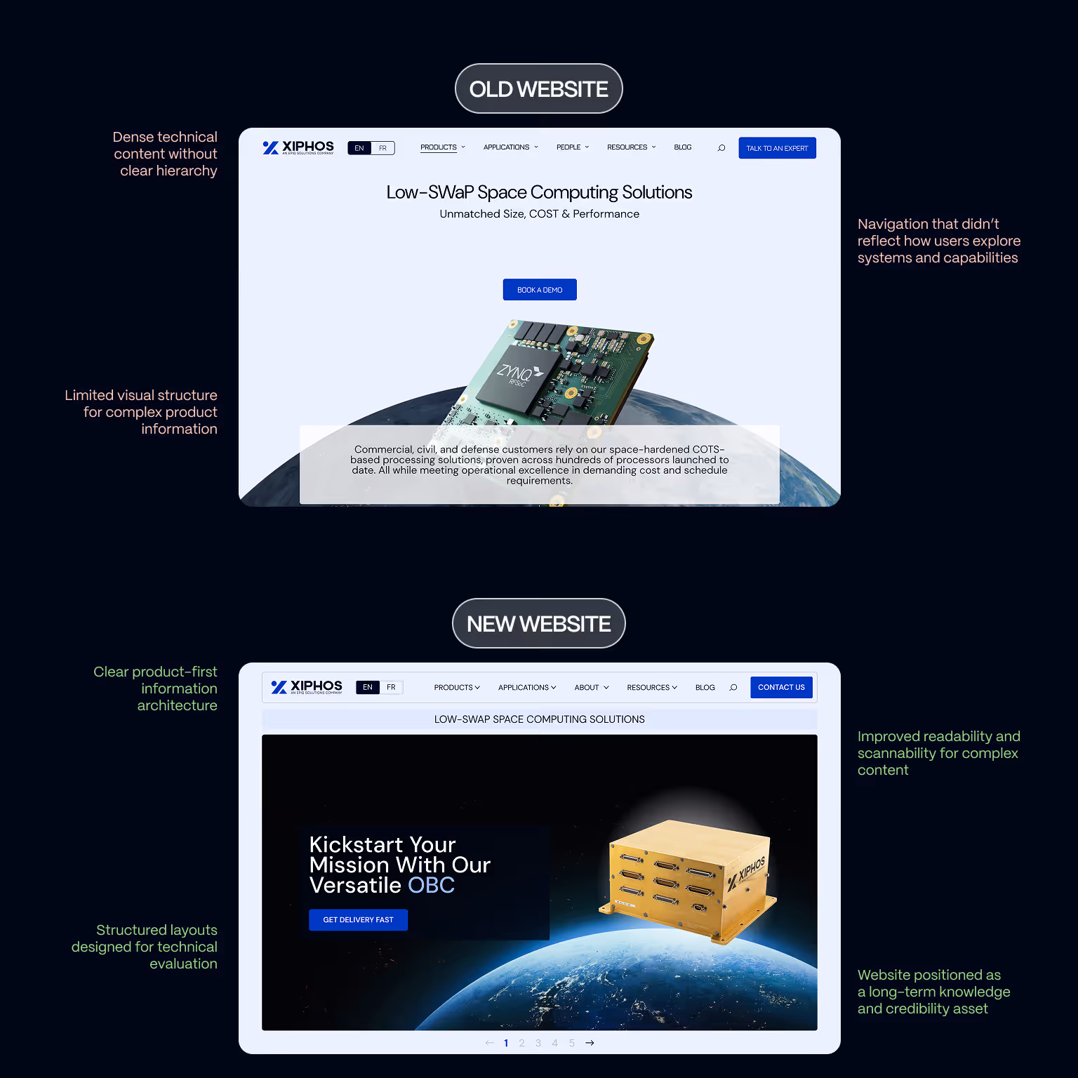 Challenge section img