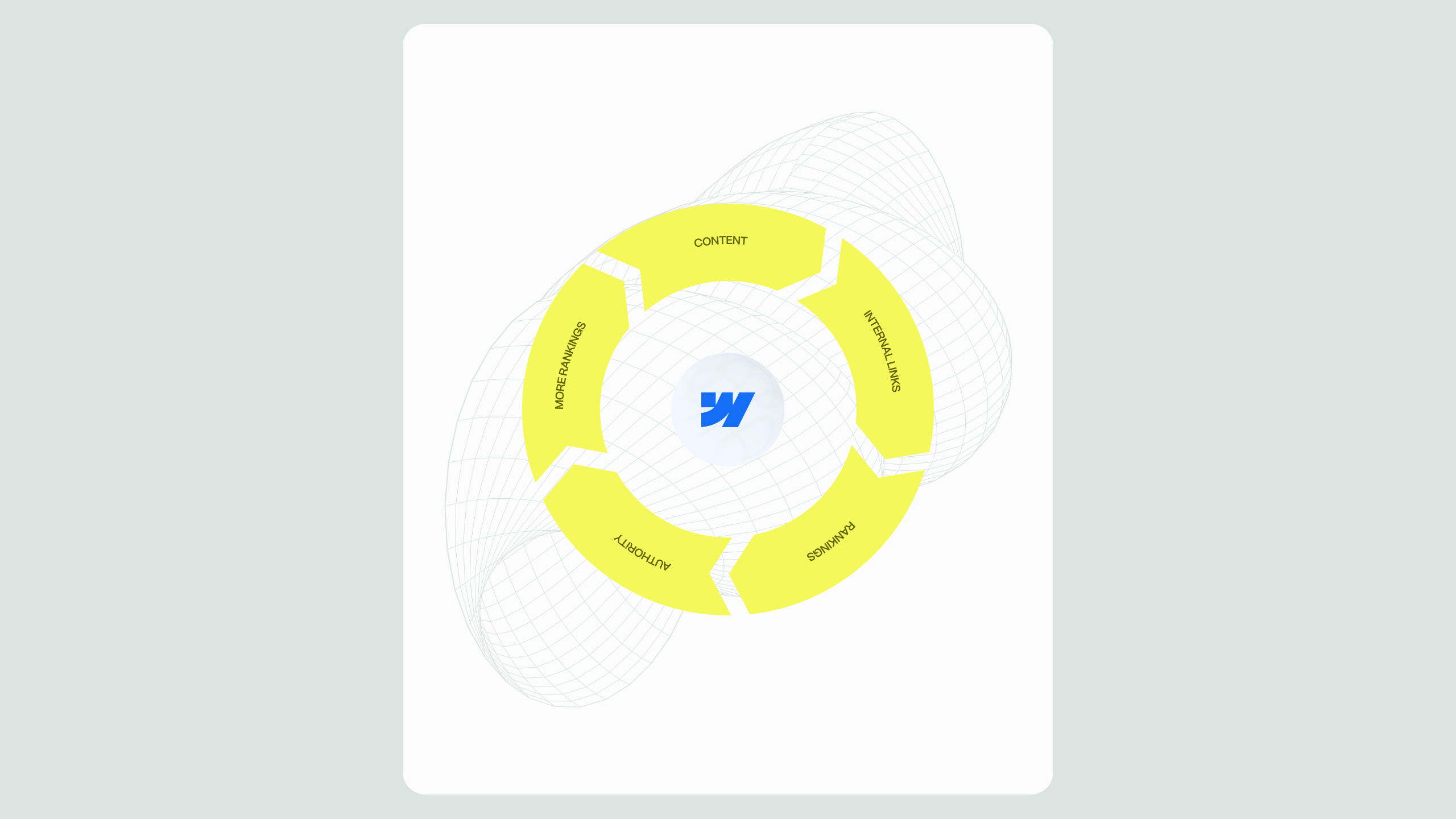 Build Webflow SEO topic clusters that target commercial intent, boost authority, and rank for high-value service queries.