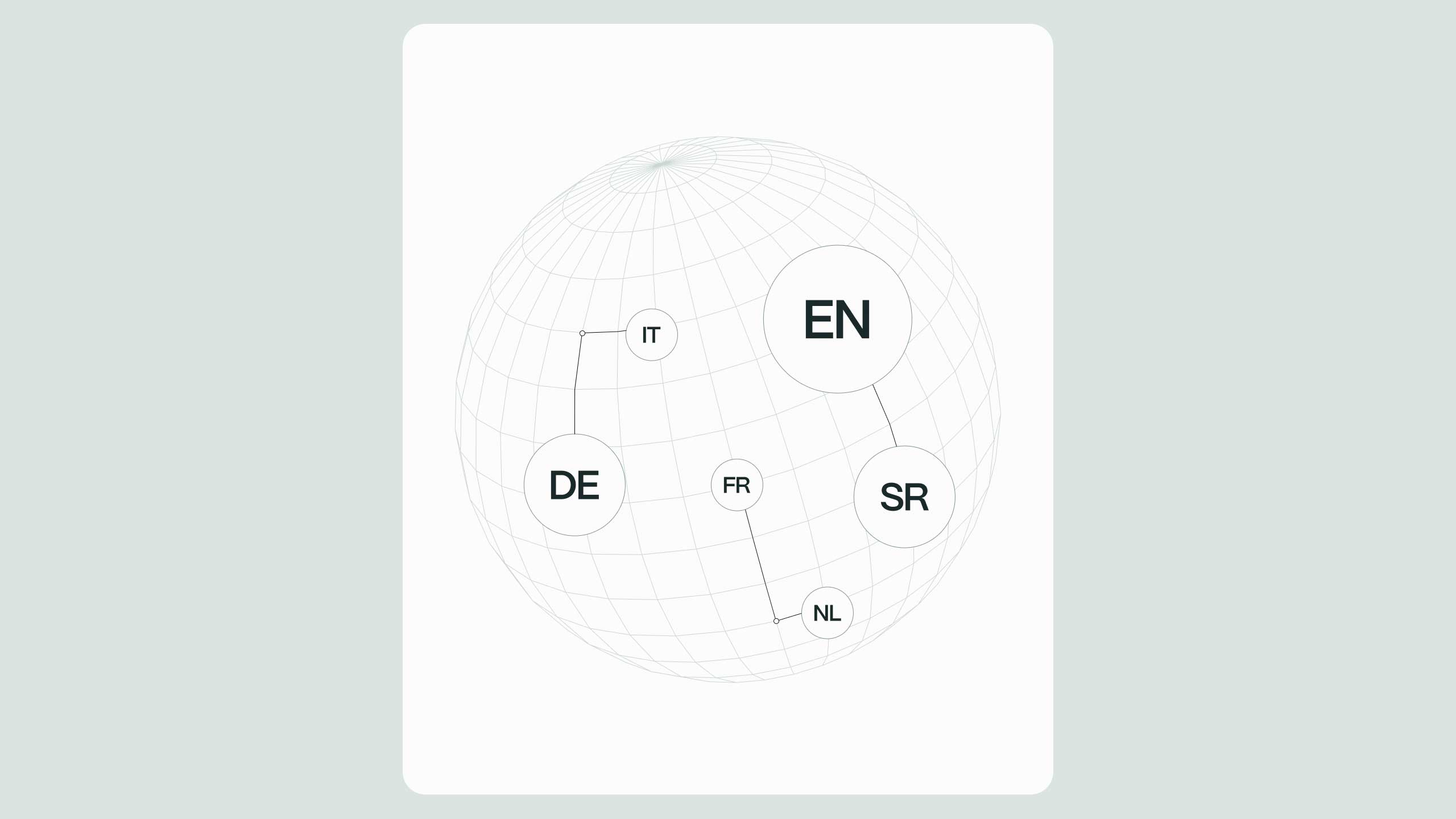 Webflow Localization technical guide covering hreflang, CMS localization, and multilingual SEO setup.