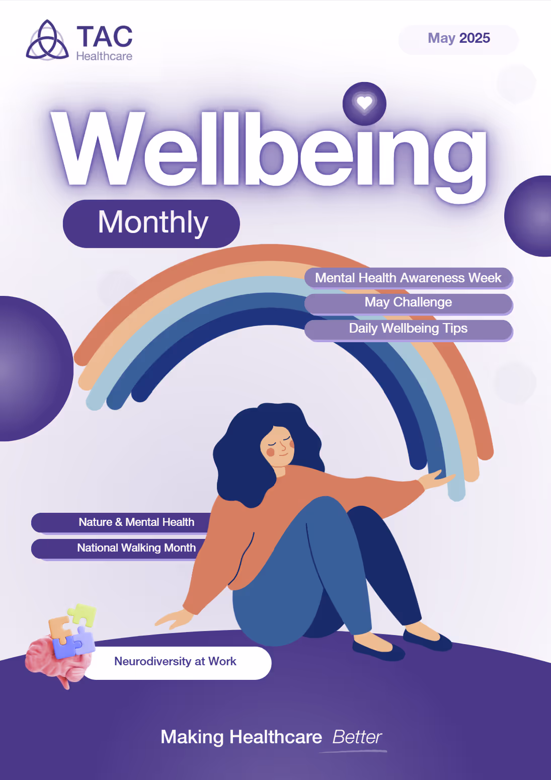 wellbeing monthly january