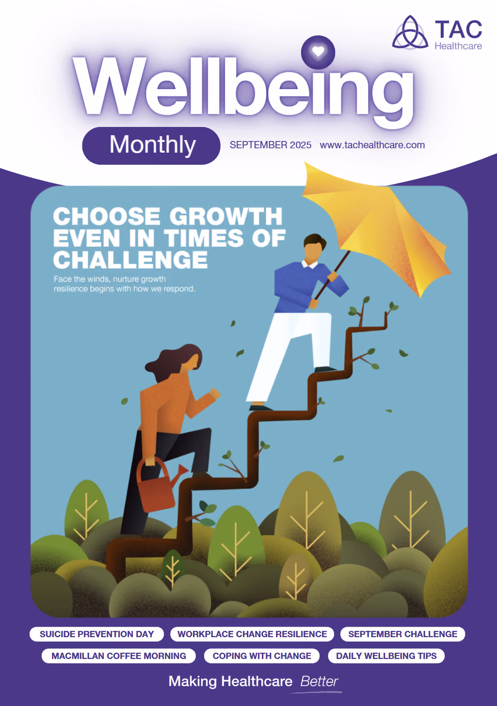wellbeing monthly january