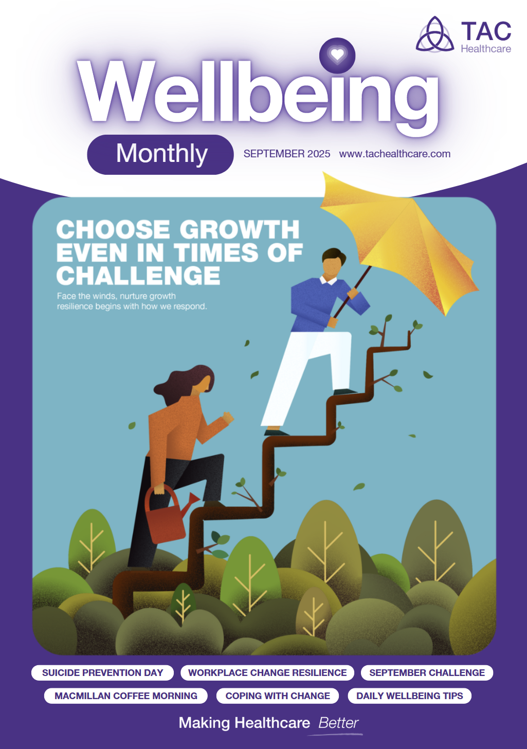 wellbeing monthly january