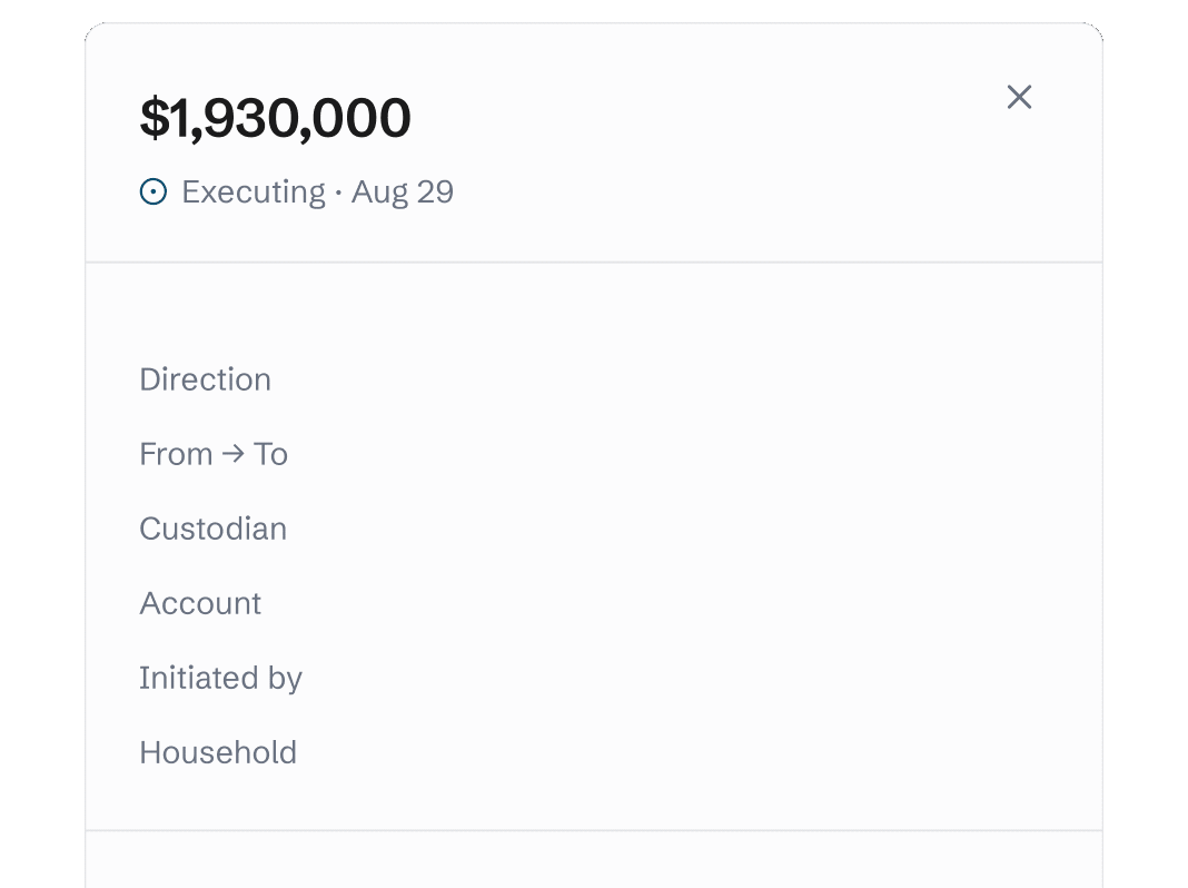 Financial transaction interface showing an amount of $1,930,000 with status Executing and date Aug 29, followed by fields for Direction, From to To, Custodian, Account, Initiated by, and Household, all without specific values.