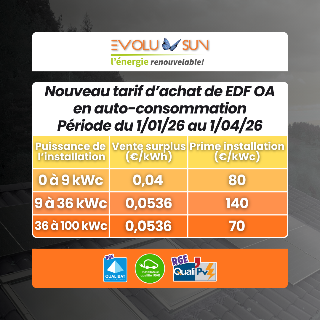 Tarif prix de vente du surplus de production à EDF OA et prime d'installation photovoltaïque