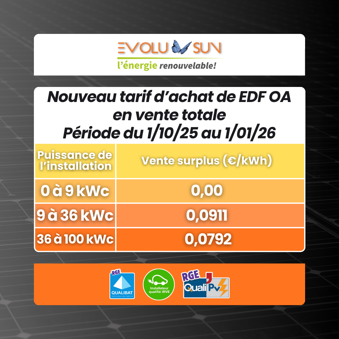 Prix achat du surplus de production photovoltaïque EDF OA