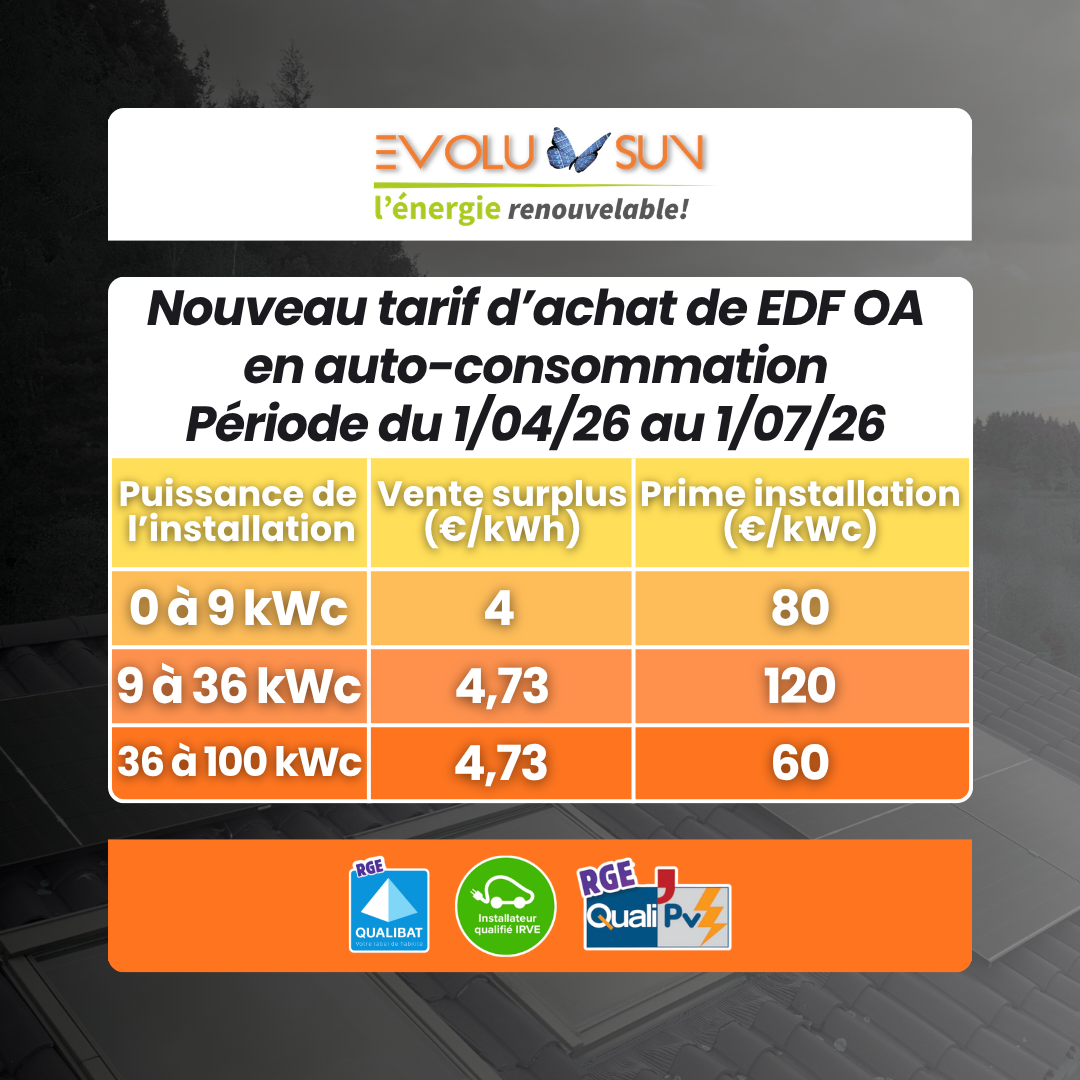 Tarif prix de vente du surplus de production à EDF OA et prime d'installation photovoltaïque