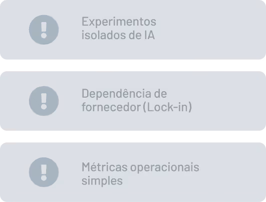 Mindset de Piloto