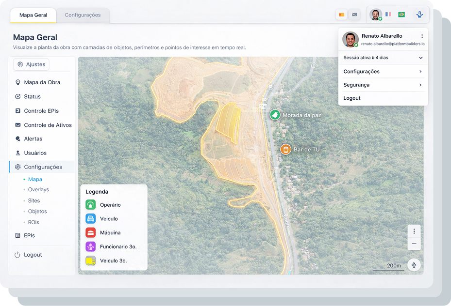 Imagem Template Plataforma SmartOps