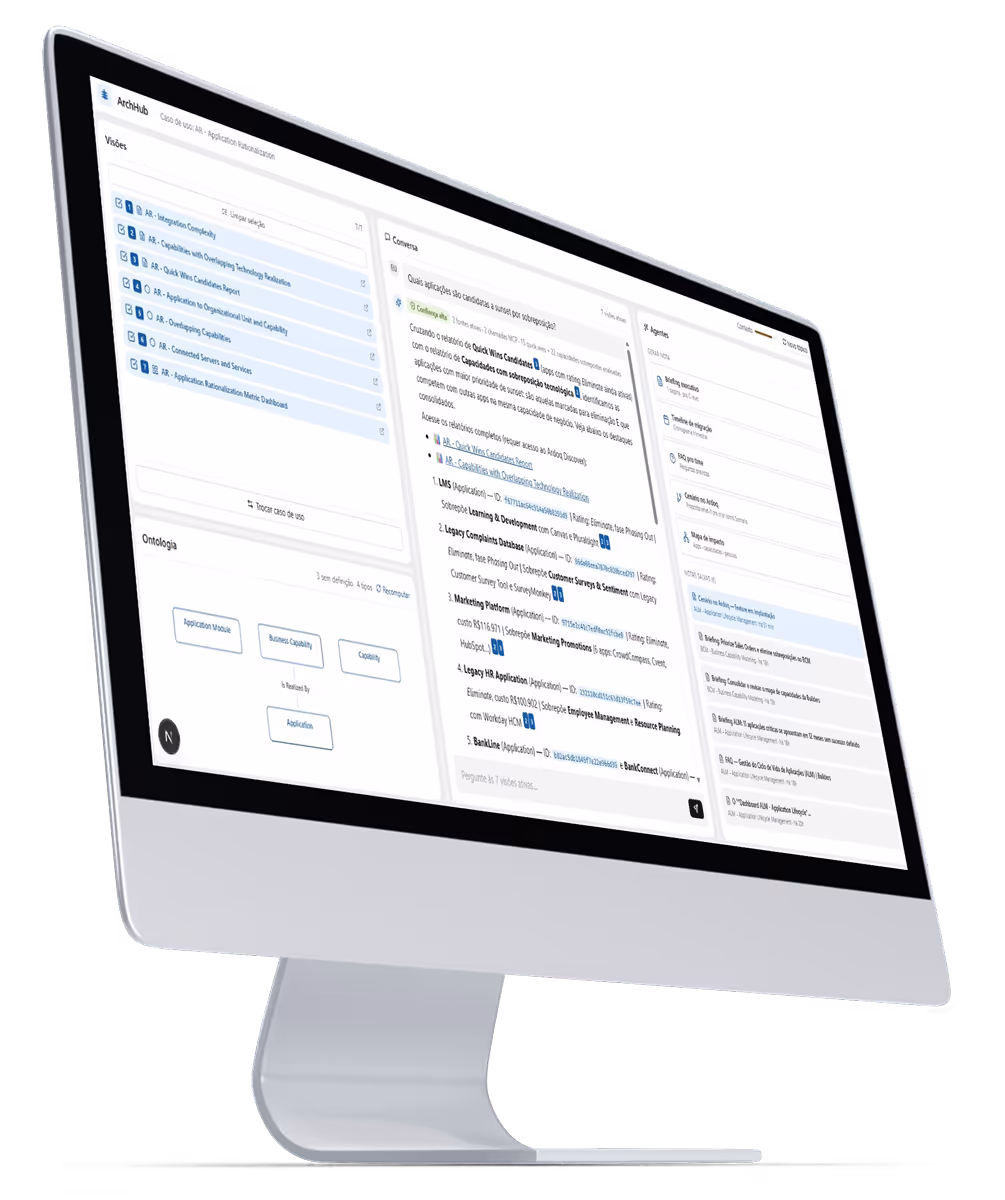 Mockup do produto Arch Hub em um monitor